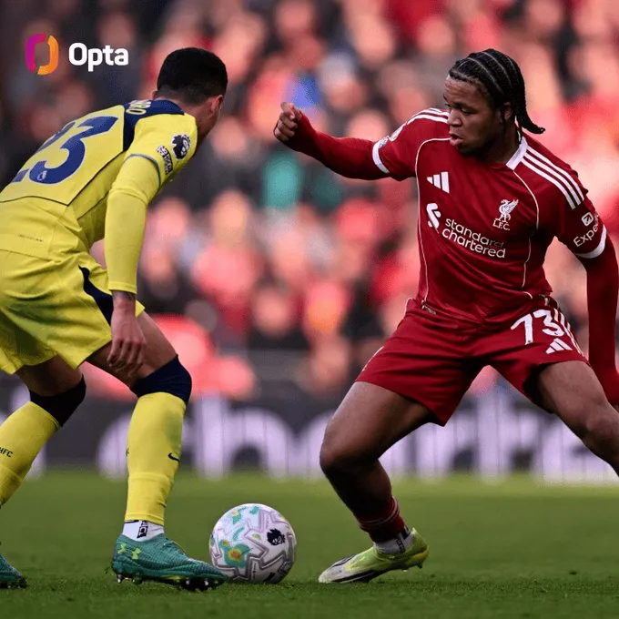 云开体育-17岁198天！恩古莫哈是英超历史单场7次+过人的最年轻球员